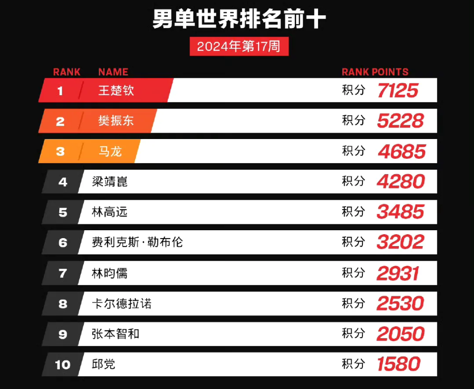 2025新澳资料免费精准17码,2025新澳资料免费精准17码的真相与警示