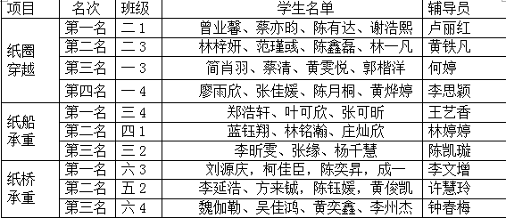 新奥门特免费资料查询,探索新奥门特，免费资料查询的无限可能
