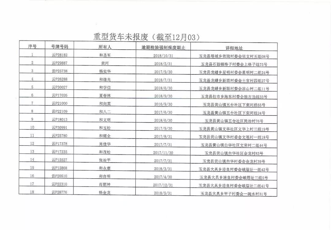 快评 第188页