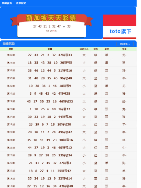 新澳门天天开好彩大全187,澳门新彩天天开，揭秘187的幸运密码