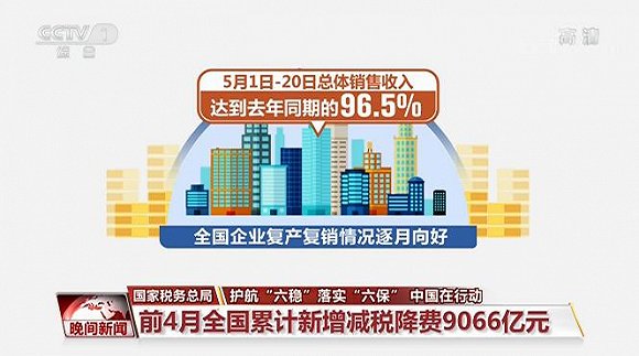资讯 第176页