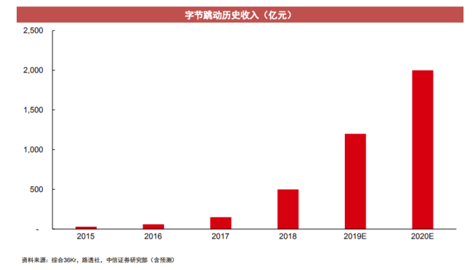 2025新澳最快最新资料,2025新澳，未来已来，速度与创新的双重奏