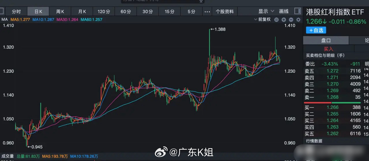 资讯 第175页