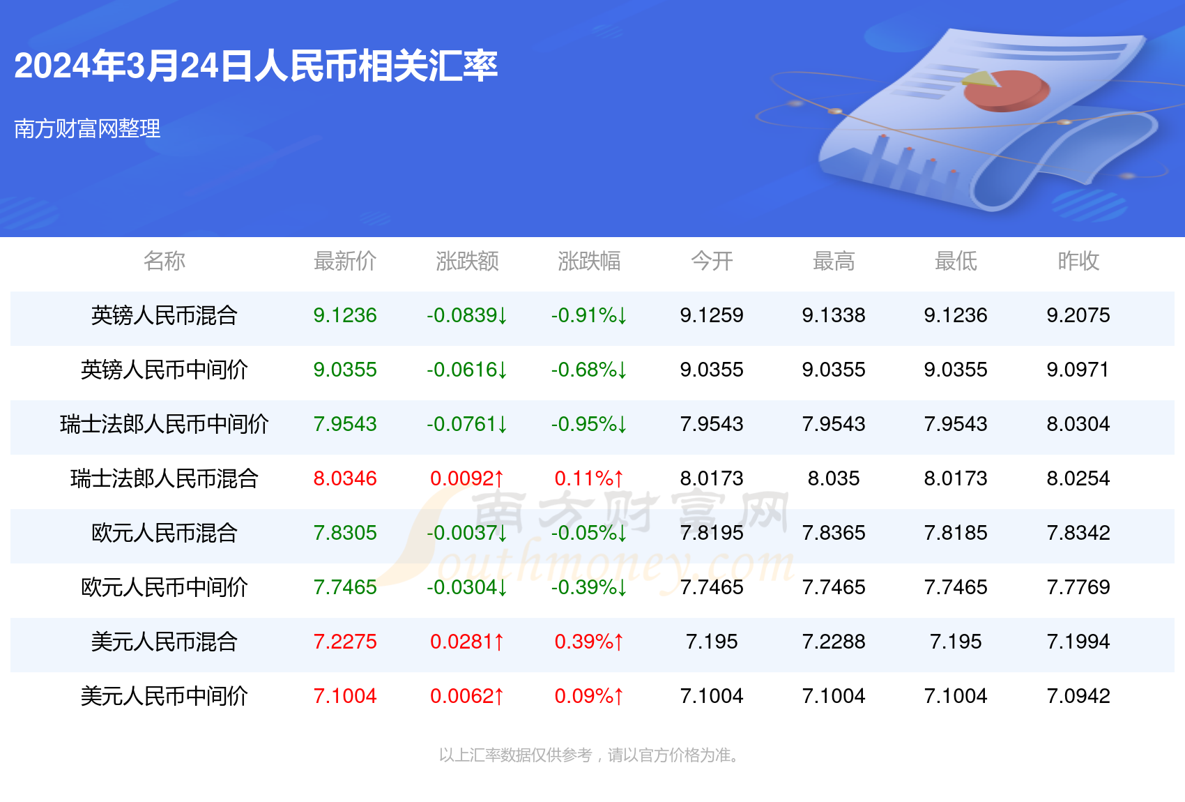 新澳门最新开奖结果记录历史查询,澳门彩，探索新澳门最新开奖结果记录历史查询的奥秘