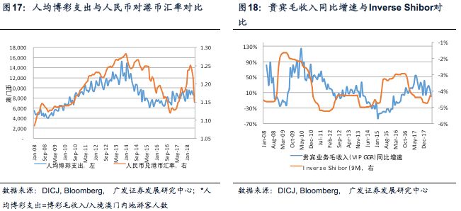 澳门管家婆100%精准,澳门管家婆，精准预测的神秘面纱
