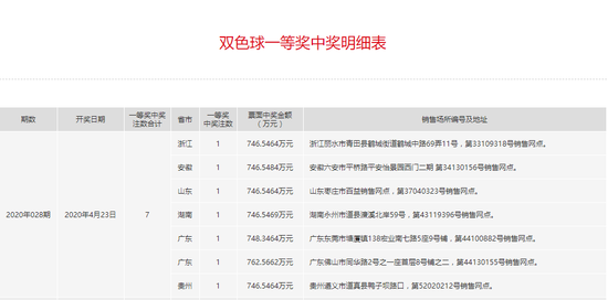 49494949最快开奖结果,探索数字的奥秘，揭秘49494949最快开奖结果