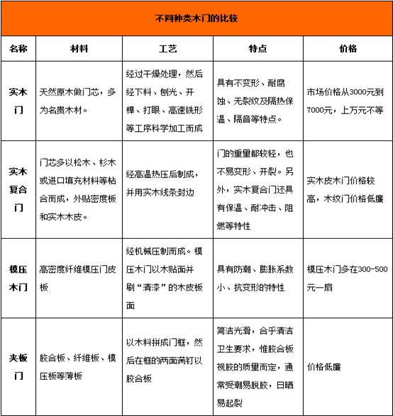 新门内部资料准确大全更新,探索新门内部资料，准确大全的更新与价值