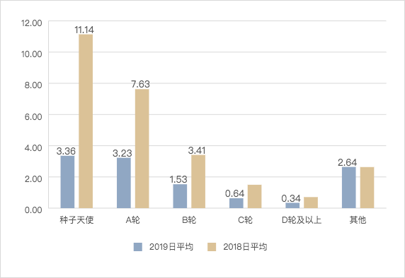 2025澳门天天彩资料大全,澳门天天彩资料大全，2025年未来展望与趋势分析