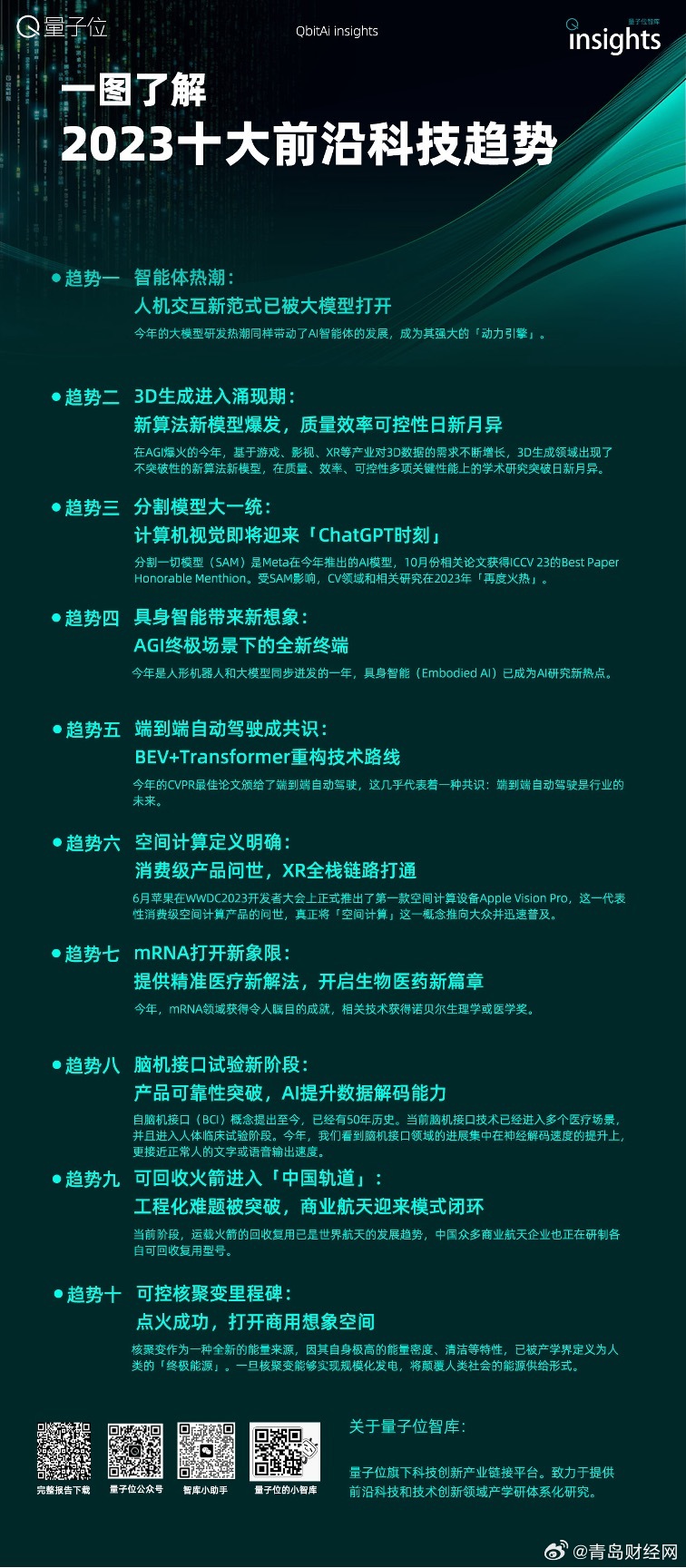 2025年全年資料免費大全優勢,2025年全年资料免费大全，解锁知识时代的无限可能