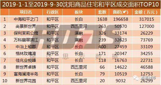 2025年新奥门天天开彩,2025年新奥门天天开彩，未来彩票市场的创新与挑战