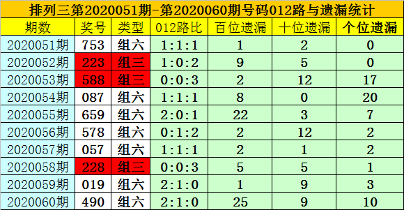 澳门最准的一码一码100准,澳门一码一码100%精准预测，揭秘背后的科学逻辑与理性分析
