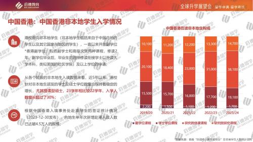 百科 第175页
