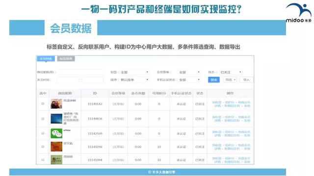 最准一码一肖100%精准965,揭秘最准一码一肖，100%精准的背后真相