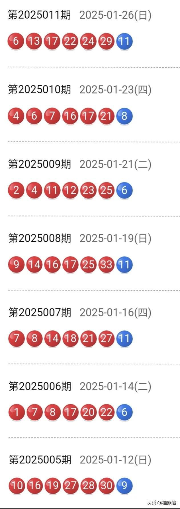 2025澳门天天彩期期精准,2025澳门天天彩期期精准的真相与理性思考