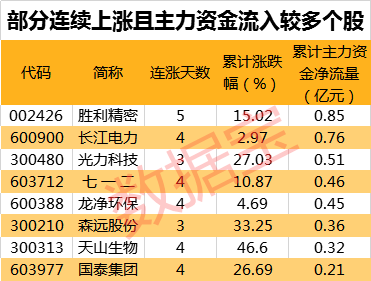 2025全年资料免费大全一肖一特,2025全年资料免费大全，一肖一特，解锁未来趋势的钥匙
