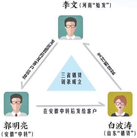 管家婆一肖-一码-一中,管家婆的神秘面纱，一肖、一码、一中背后的真相