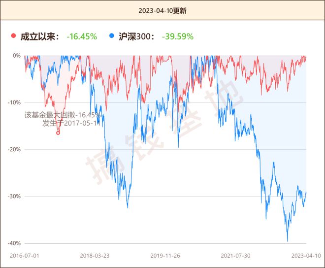 2025澳门特马今晚开奖097期