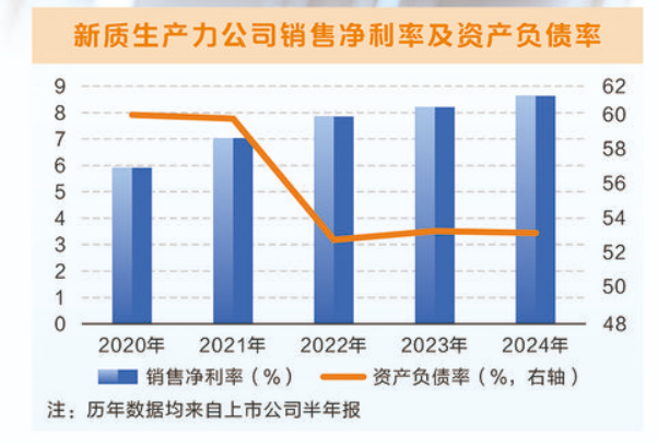 新澳门出彩综合走势图2023,澳门新彩综合走势图2023，透视未来，洞悉机遇