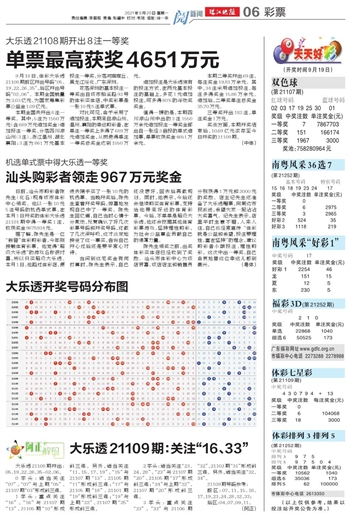 2025天天开好彩大全183期,2025年，解锁天天开好彩大全183期的未来趋势与策略