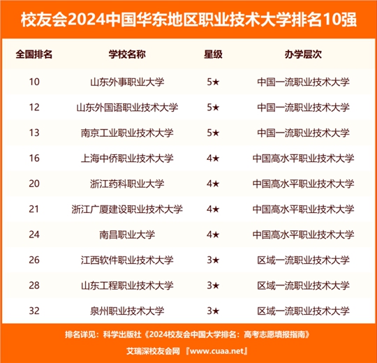 新澳门2025历史开奖记录查询表,澳门2025，历史开奖记录的回顾与展望
