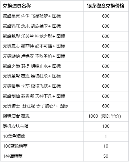 新奥彩历史开奖记录表查询,探寻新奥彩历史开奖记录表的奥秘，揭秘与查询指南