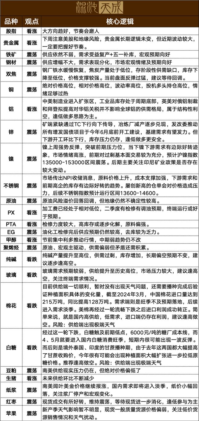 最准一肖100%准确使用方法,精准预测，揭秘最准一肖100%准确使用方法