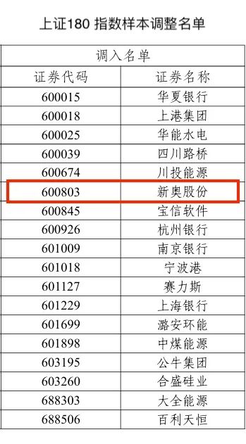 2025新奥历史开奖记录76期,2025新奥历史开奖记录76期，探索数字时代的公益与责任