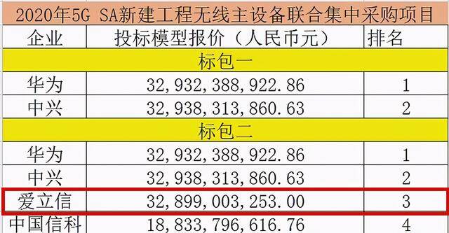 今晚必中一码一肖澳门准确9995,今晚必中一码一肖澳门准确9995，理性与现实的边界
