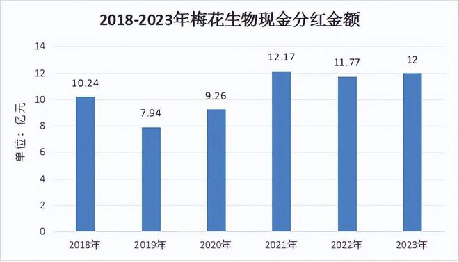 2025新澳免费资料40期,探索2025新澳免费资料40期的未来趋势与价值