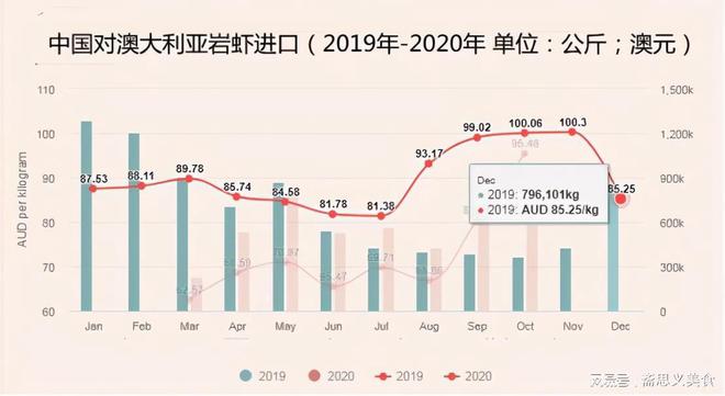 2025新澳最准确资料,2025新澳，未来城市发展的最准确资料