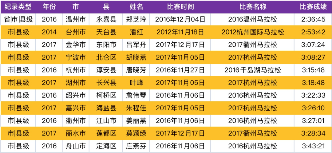 澳门特马今期开奖结果2025年记录,澳门特马今期开奖结果2025年记录，透视未来与传统的交汇