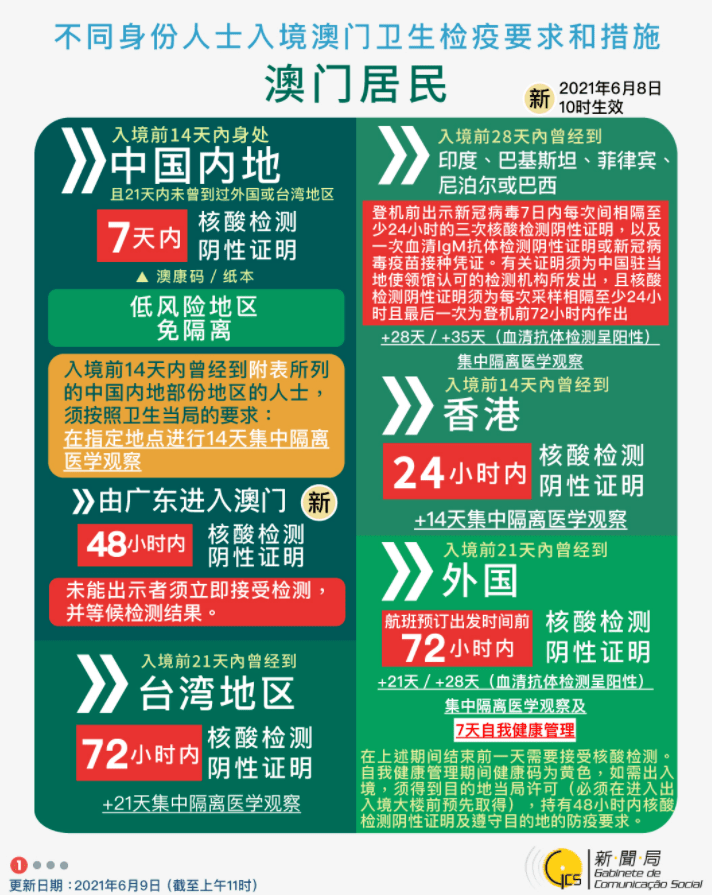 今晚澳门9点35分开什么,今晚澳门9点35分开奖揭秘，探索彩票文化的魅力与理性态度