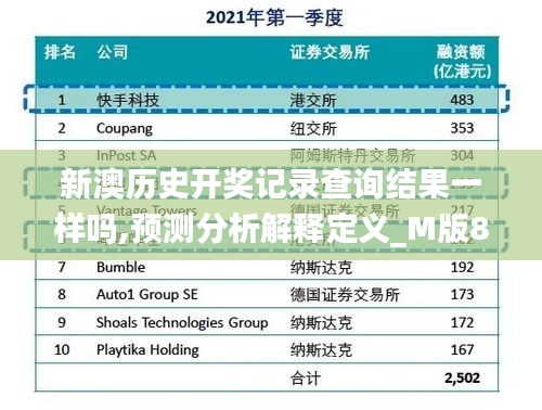 快评 第161页