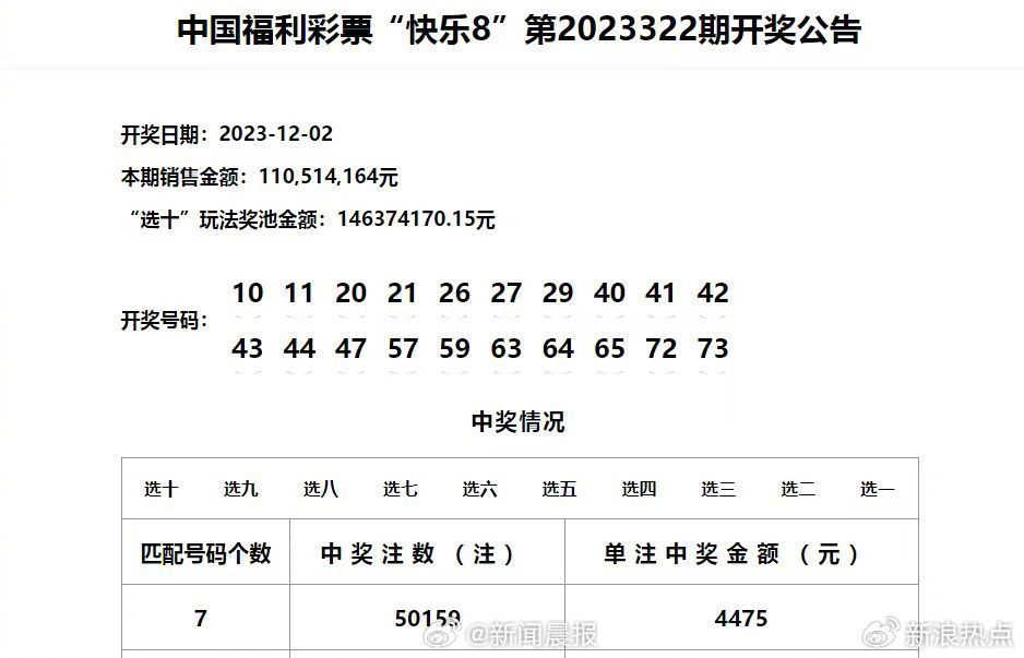资讯 第156页