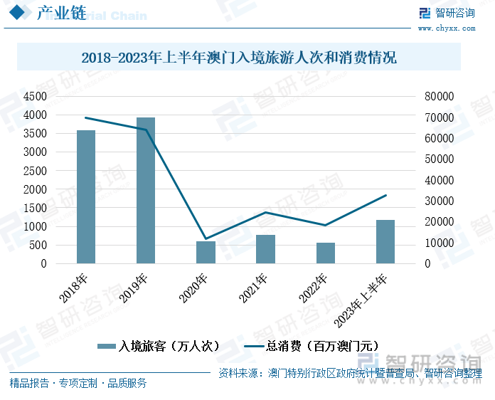 新澳门开奖结果2025,澳门新春彩梦，2025年新澳门开奖结果的展望与期待