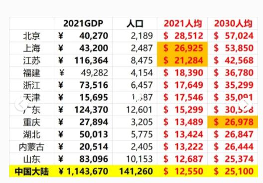 2025香港全年免费资料,2025年香港，迈向全年免费资料的新时代