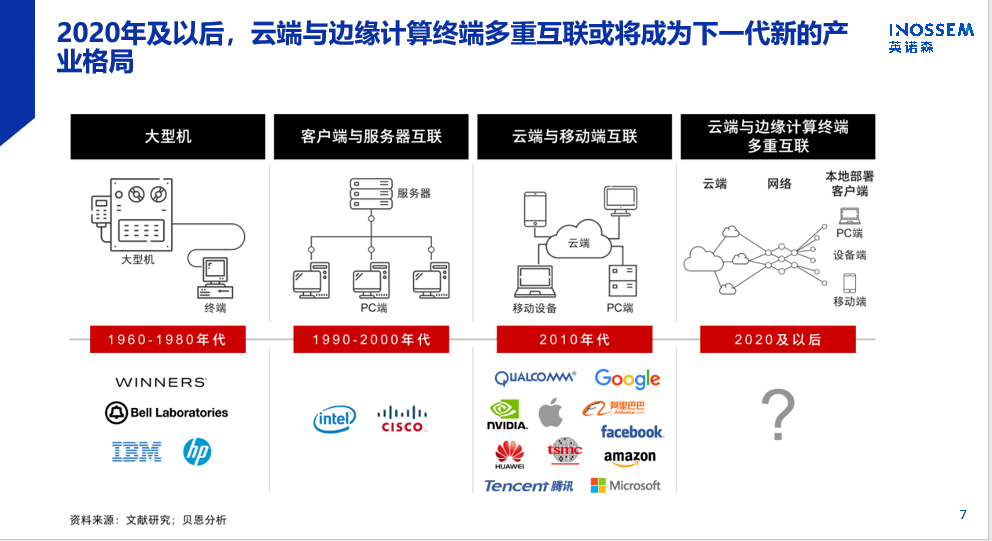 新奥内部最准资料,揭秘新奥内部最准资料，创新驱动下的企业成长与变革