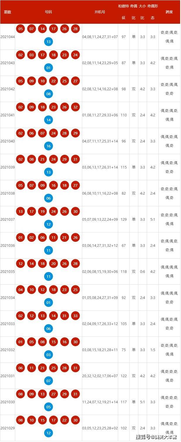 资讯 第153页