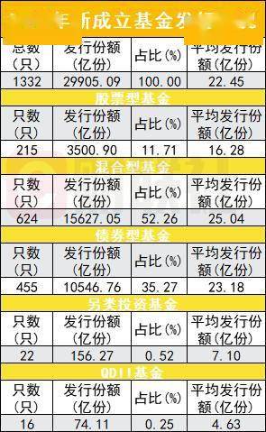 百科 第158页