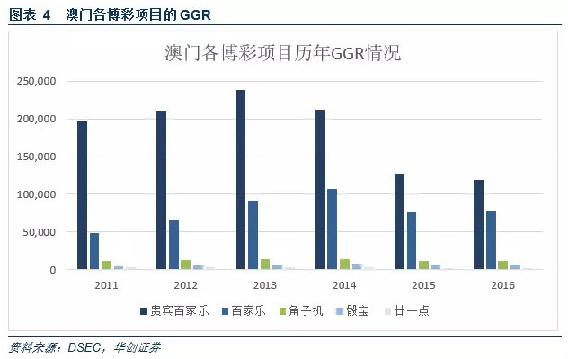 澳门最精准正最精准龙门蚕2025,澳门未来展望，2025年最精准龙门蚕的崛起