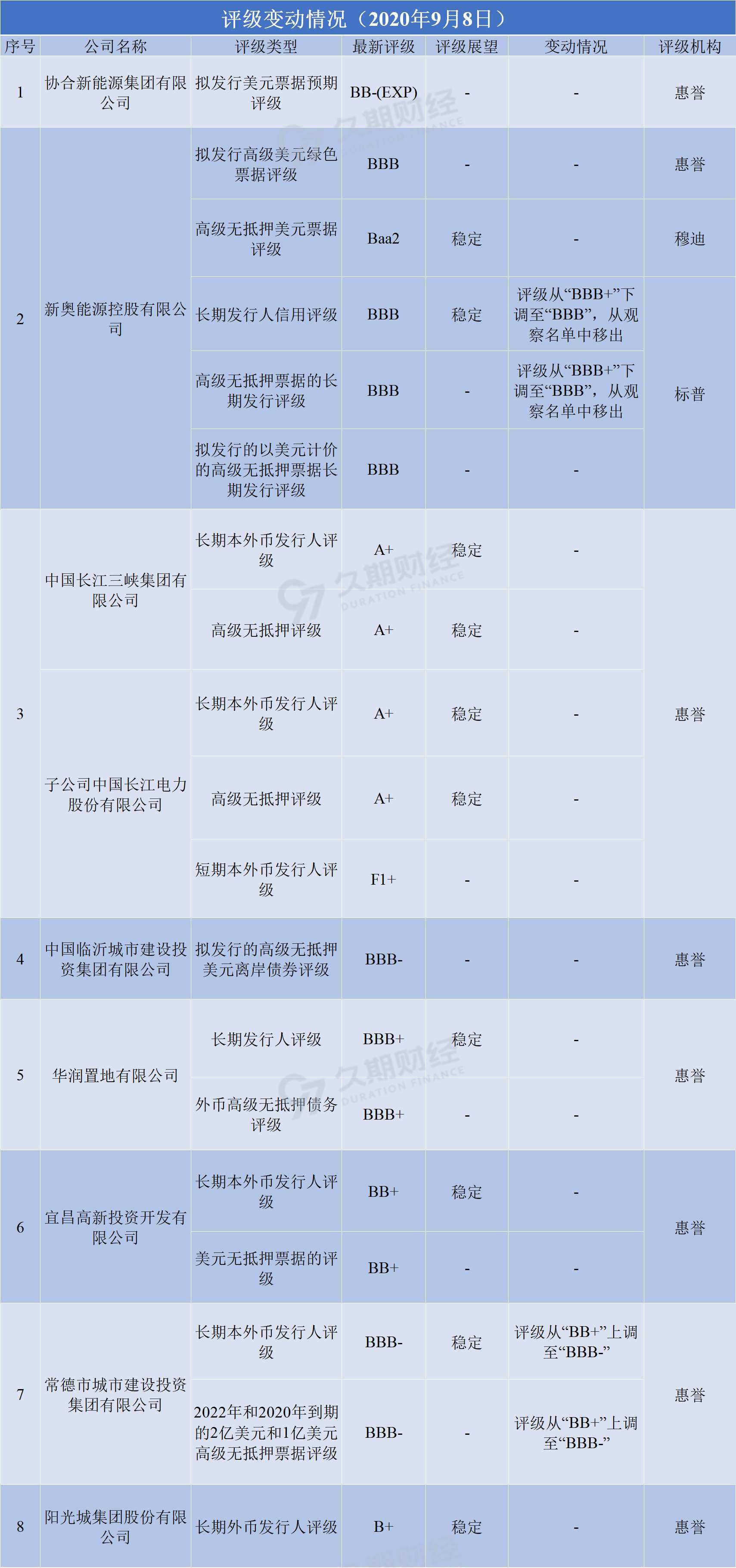 资讯 第149页