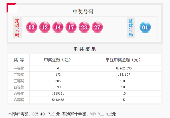香港二四六开奖结果开奖号码查询,探索香港二四六开奖，揭秘开奖号码查询的奥秘