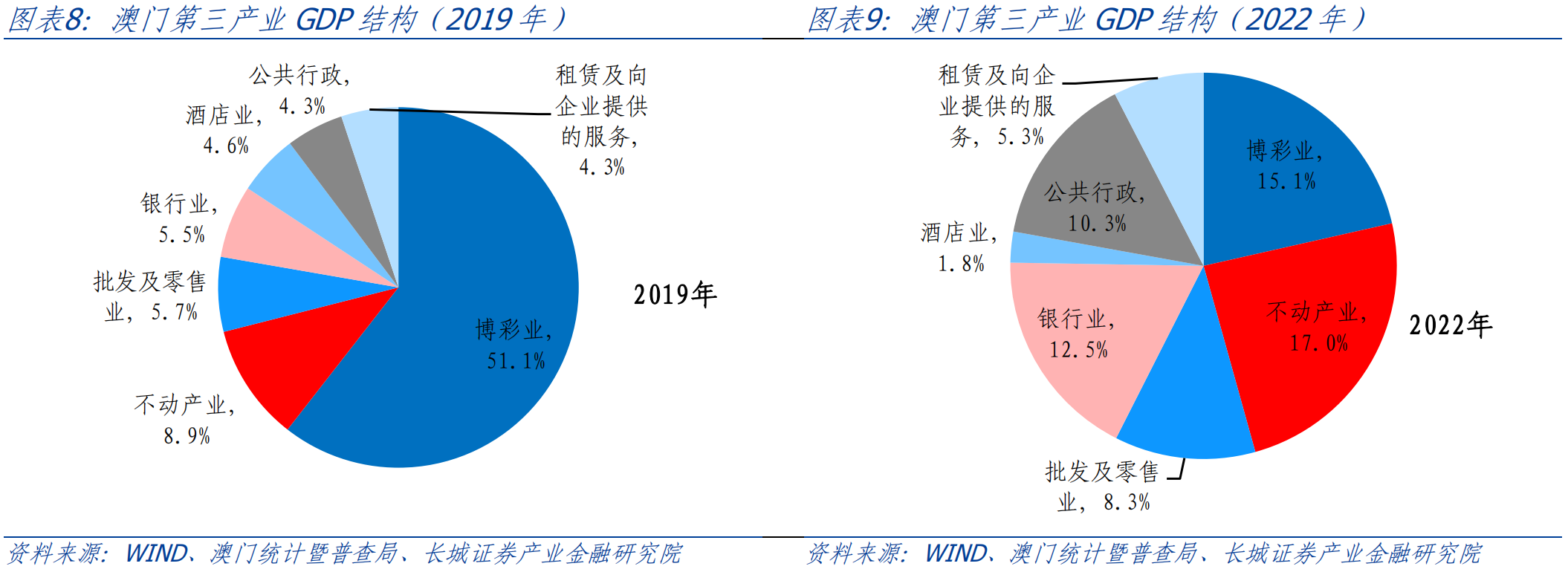 2025澳门开奖结果记录,揭秘2025年澳门开奖结果记录，数字背后的故事与未来趋势