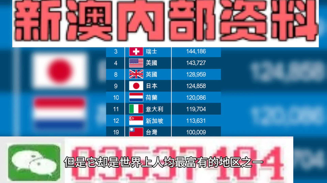 快评 第150页