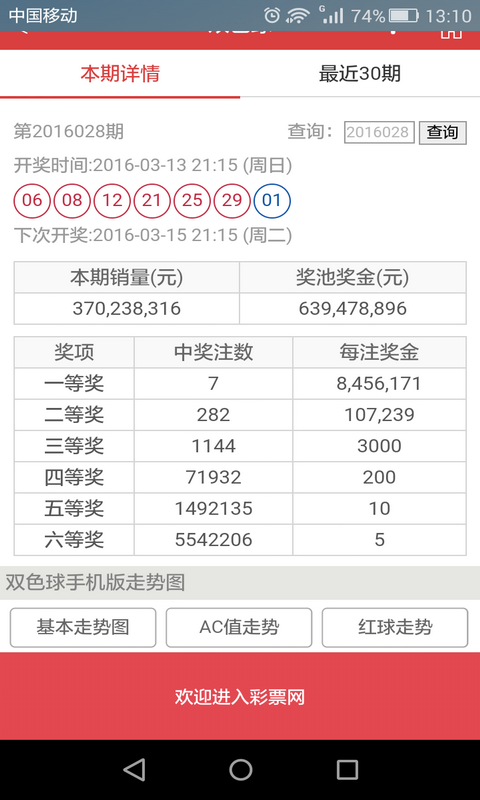 澳门六开彩天天开奖结果2023年,澳门六开彩天天开奖结果2023年，揭秘与理性看待