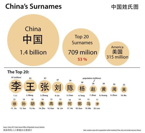 资讯 第146页