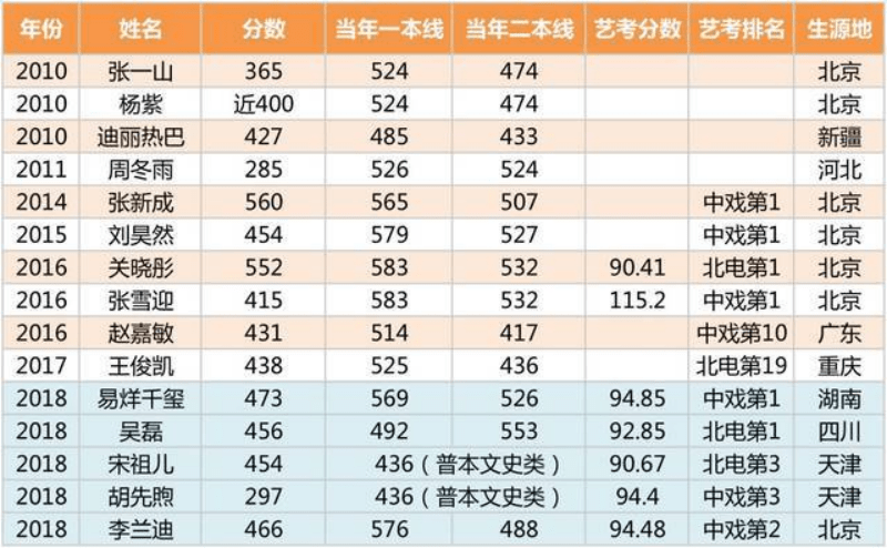 快评 第149页