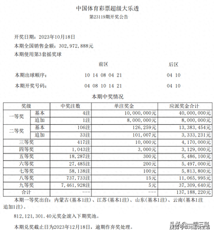 今晚新澳门开奖结果查询9+,今晚新澳门开奖结果查询9+，揭秘彩票背后的故事与理性态度
