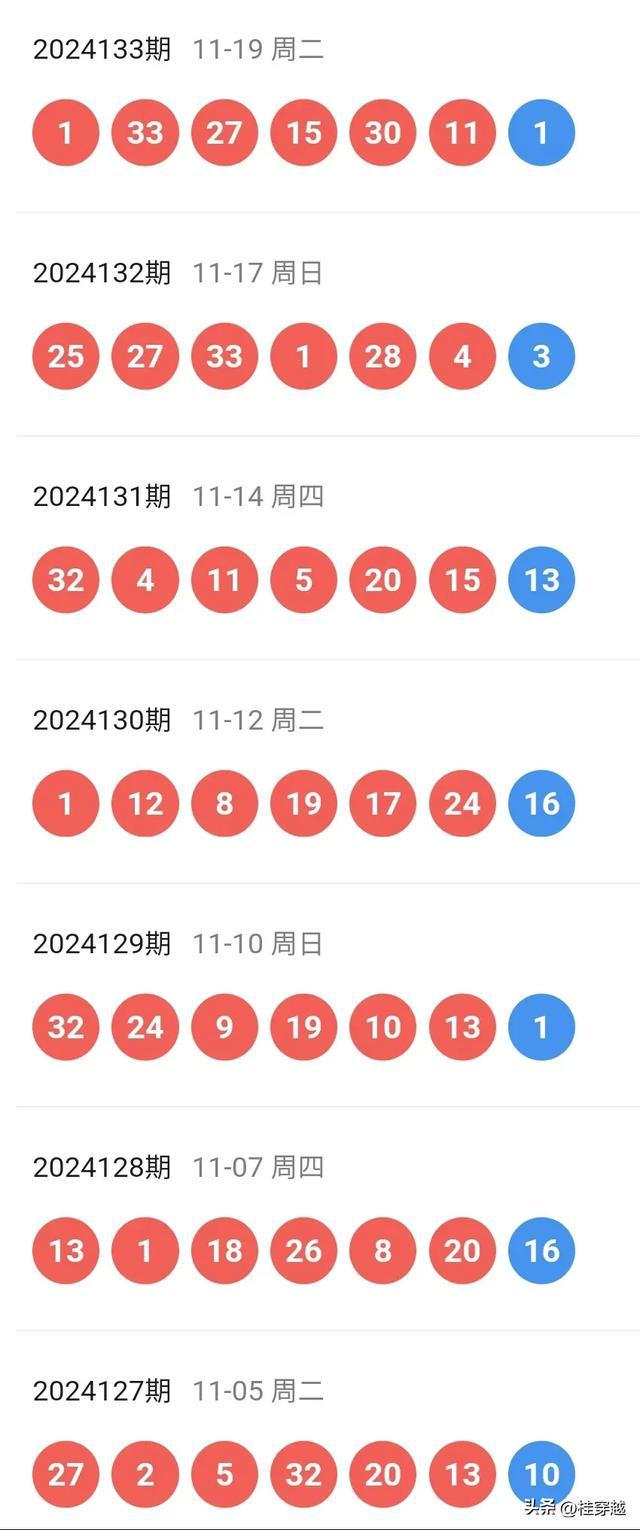 澳彩开奖结果+历史记录2025,澳彩开奖结果，2025年历史记录的深度解析与展望
