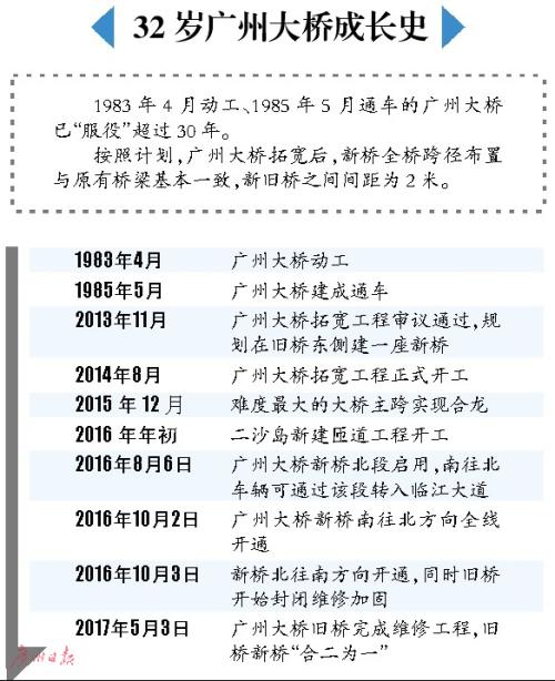 2025新澳六今晚资料,2025新澳六今晚资料，探索未来彩票的数字奥秘